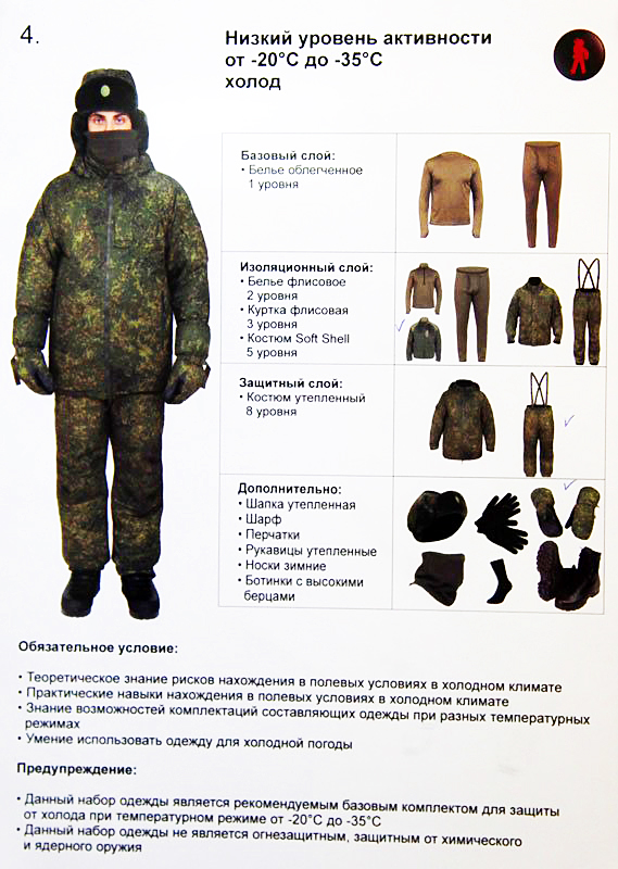 Военторг: новая форма Армии России, купить.