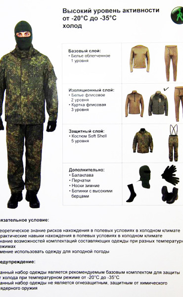 Военторг: армейская форма РФ, купить.